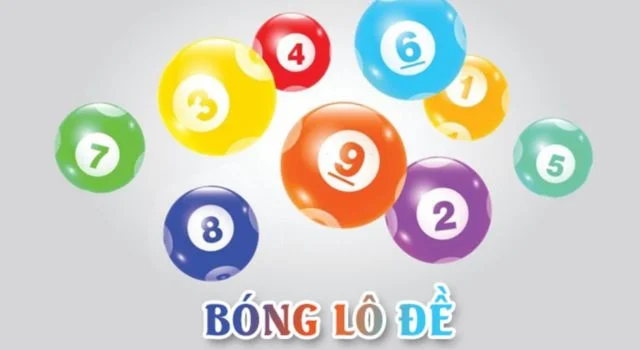 Bóng lô đề là gì? Tìm hiểu phương pháp soi cầu lô đề cực kỳ hiệu quả tại SHBET